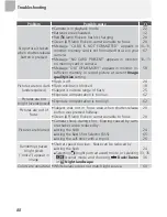 Preview for 98 page of Nikon CoolPix 3100 User Manual