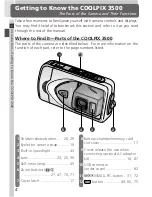 Preview for 14 page of Nikon CoolPix 3500 User Manual