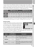 Preview for 61 page of Nikon CoolPix 3500 User Manual