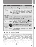 Preview for 79 page of Nikon CoolPix 3500 User Manual