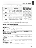 Preview for 71 page of Nikon Coolpix 4600 Manual