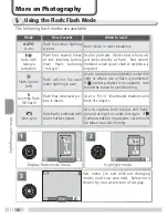 Предварительный просмотр 48 страницы Nikon COOLPIX 4800 Manual