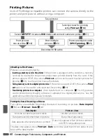 Предварительный просмотр 72 страницы Nikon COOLPIX 5000 - Digital Camera - 5.0 Megapixel User Manual