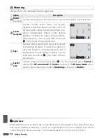 Предварительный просмотр 84 страницы Nikon COOLPIX 5000 - Digital Camera - 5.0 Megapixel User Manual