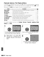 Предварительный просмотр 92 страницы Nikon COOLPIX 5000 - Digital Camera - 5.0 Megapixel User Manual