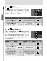 Предварительный просмотр 30 страницы Nikon Coolpix 5000 Manual