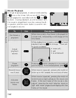 Предварительный просмотр 178 страницы Nikon Coolpix 5000 Manual