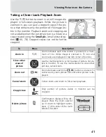 Preview for 51 page of Nikon COOLPIX 5100 Manual