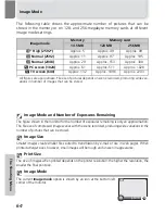 Preview for 74 page of Nikon COOLPIX 5100 Manual