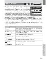 Preview for 75 page of Nikon COOLPIX 5100 Manual