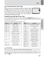 Preview for 95 page of Nikon COOLPIX 5100 Manual