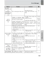 Preview for 111 page of Nikon COOLPIX 5100 Manual