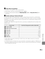 Preview for 197 page of Nikon Coolpix 55200 Quick Start Manual