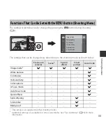 Предварительный просмотр 120 страницы Nikon COOLPIX 55300 Quick Start Manual