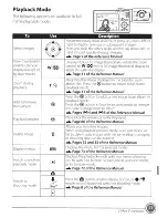 Preview for 23 page of Nikon COOLPIX 56200 Quick Start Manual