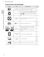 Preview for 45 page of Nikon COOLPIX 56200 Quick Start Manual