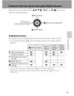 Preview for 96 page of Nikon COOLPIX 56200 Quick Start Manual