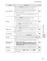 Preview for 130 page of Nikon COOLPIX 56200 Quick Start Manual