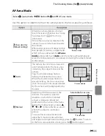 Preview for 166 page of Nikon COOLPIX 56200 Quick Start Manual