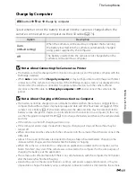 Preview for 200 page of Nikon COOLPIX 56200 Quick Start Manual