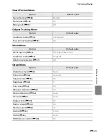 Preview for 206 page of Nikon COOLPIX 56200 Quick Start Manual