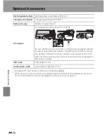 Preview for 209 page of Nikon COOLPIX 56200 Quick Start Manual