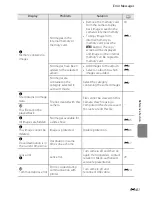 Preview for 212 page of Nikon COOLPIX 56200 Quick Start Manual