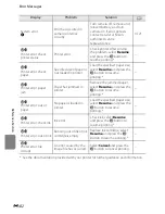 Preview for 213 page of Nikon COOLPIX 56200 Quick Start Manual