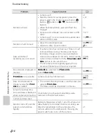 Preview for 221 page of Nikon COOLPIX 56200 Quick Start Manual