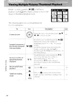 Предварительный просмотр 66 страницы Nikon COOLPIX 5630 User Manual