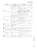 Предварительный просмотр 161 страницы Nikon COOLPIX 5630 User Manual