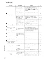 Предварительный просмотр 162 страницы Nikon COOLPIX 5630 User Manual