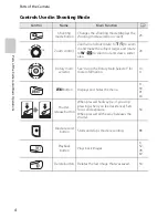 Предварительный просмотр 45 страницы Nikon COOLPIX 56300 Quick Start Manual