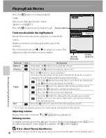 Предварительный просмотр 133 страницы Nikon COOLPIX 56300 Quick Start Manual