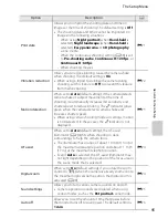 Предварительный просмотр 136 страницы Nikon COOLPIX 56300 Quick Start Manual