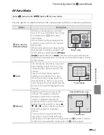 Предварительный просмотр 180 страницы Nikon COOLPIX 56300 Quick Start Manual