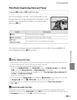 Предварительный просмотр 208 страницы Nikon COOLPIX 56300 Quick Start Manual