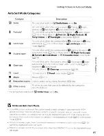 Preview for 97 page of Nikon COOLPIX 570 User Manual