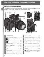 Предварительный просмотр 16 страницы Nikon COOLPIX 5700 Manual