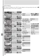 Предварительный просмотр 106 страницы Nikon COOLPIX 5700 Manual