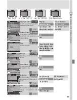 Предварительный просмотр 107 страницы Nikon COOLPIX 5700 Manual