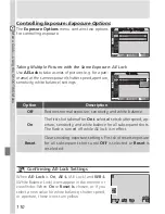 Предварительный просмотр 122 страницы Nikon COOLPIX 5700 Manual