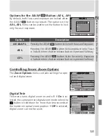 Предварительный просмотр 143 страницы Nikon COOLPIX 5700 Manual