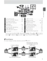 Предварительный просмотр 15 страницы Nikon COOLPIX 8400 Manual