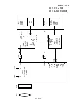 Preview for 65 page of Nikon COOLPIX 8700 Repair Manual