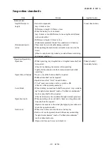 Preview for 74 page of Nikon COOLPIX 8700 Repair Manual