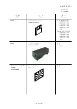 Preview for 80 page of Nikon COOLPIX 8700 Repair Manual