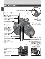 Preview for 12 page of Nikon COOLPIX 8800 Manual