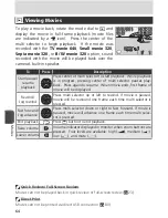 Preview for 74 page of Nikon COOLPIX 8800 Manual