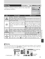 Preview for 97 page of Nikon COOLPIX 8800 Manual